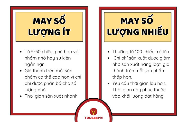 Sự khác biệt giữa may đồng phục số lượng lớn và may số lượng ít